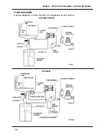 Preview for 14 page of Uni-ram UG1000 Series Operating Manual