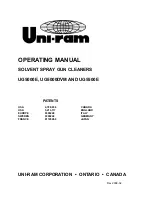 Preview for 1 page of Uni-ram UG5000DVM Operating Manual