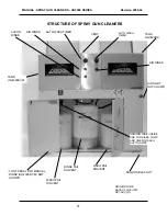 Preview for 4 page of Uni-ram UG5000DVM Operating Manual