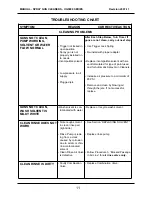 Preview for 11 page of Uni-ram UG5000DVM Operating Manual