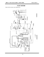 Preview for 13 page of Uni-ram UG5000DVM Operating Manual