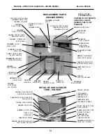 Preview for 14 page of Uni-ram UG5000DVM Operating Manual