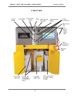 Предварительный просмотр 4 страницы Uni-ram UG5000EW Operating Manual