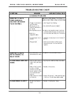 Предварительный просмотр 11 страницы Uni-ram UG5000EW Operating Manual