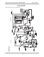 Предварительный просмотр 13 страницы Uni-ram UG5000EW Operating Manual