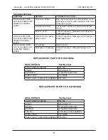 Preview for 6 page of Uni-ram UG7500NG User Manual