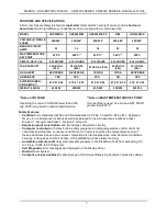 Preview for 3 page of Uni-ram URS1600 Series User Manual