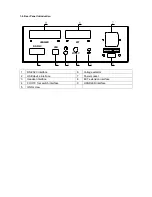 Preview for 8 page of UNI-T LCR-1000 series Operation Manual