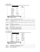 Preview for 14 page of UNI-T LCR-1000 series Operation Manual