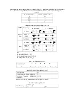 Preview for 22 page of UNI-T LCR-1000 series Operation Manual