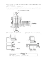 Preview for 26 page of UNI-T LCR-1000 series Operation Manual