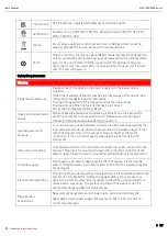 Предварительный просмотр 6 страницы UNI-T MSO2102 User Manual