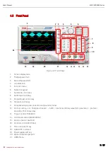 Предварительный просмотр 14 страницы UNI-T MSO2102 User Manual