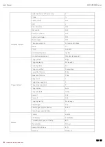 Предварительный просмотр 128 страницы UNI-T MSO2102 User Manual