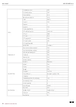 Предварительный просмотр 129 страницы UNI-T MSO2102 User Manual