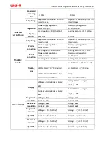 Preview for 7 page of UNI-T UDP3000S-D User Manual