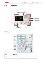 Preview for 9 page of UNI-T UDP3000S-D User Manual