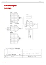 Preview for 6 page of UNI-T UDP3000S Series Programming Manual