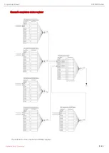 Preview for 8 page of UNI-T UDP3000S Series Programming Manual