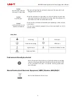 Preview for 4 page of UNI-T UDP6700-DC User Manual