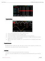 Preview for 19 page of UNI-T UDP6900 Series User Manual