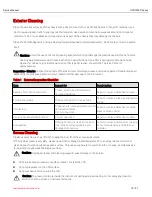 Preview for 10 page of UNI-T UPO1000X Series Service Manual