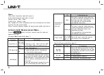 Preview for 47 page of UNI-T UPO3000E Series User Manual