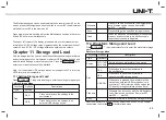 Preview for 50 page of UNI-T UPO3000E Series User Manual