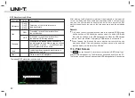 Preview for 51 page of UNI-T UPO3000E Series User Manual