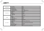 Preview for 57 page of UNI-T UPO3000E Series User Manual