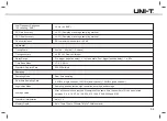 Preview for 60 page of UNI-T UPO3000E Series User Manual