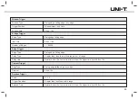 Preview for 62 page of UNI-T UPO3000E Series User Manual