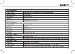 Preview for 64 page of UNI-T UPO3000E Series User Manual