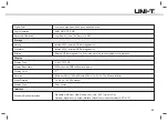 Preview for 66 page of UNI-T UPO3000E Series User Manual