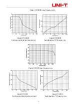 Preview for 12 page of UNI-T UT-P4000 Series Manual