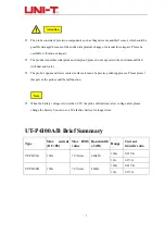 Preview for 3 page of UNI-T UT-P4100A Manual