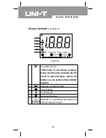 Preview for 12 page of UNI-T UT106 Operating Manual