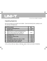 Предварительный просмотр 8 страницы UNI-T UT108 Operating Manual