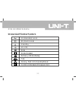 Предварительный просмотр 15 страницы UNI-T UT108 Operating Manual