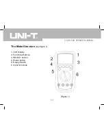 Предварительный просмотр 16 страницы UNI-T UT108 Operating Manual