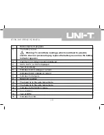 Предварительный просмотр 21 страницы UNI-T UT108 Operating Manual