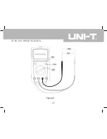 Предварительный просмотр 29 страницы UNI-T UT108 Operating Manual