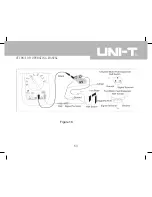 Предварительный просмотр 65 страницы UNI-T UT108 Operating Manual