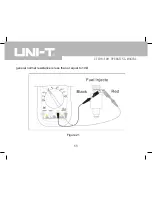 Предварительный просмотр 70 страницы UNI-T UT108 Operating Manual