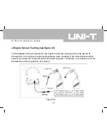 Предварительный просмотр 71 страницы UNI-T UT108 Operating Manual