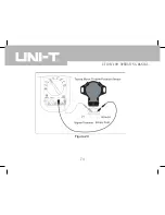 Предварительный просмотр 76 страницы UNI-T UT108 Operating Manual