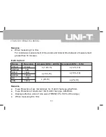 Предварительный просмотр 85 страницы UNI-T UT108 Operating Manual