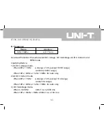 Предварительный просмотр 87 страницы UNI-T UT108 Operating Manual