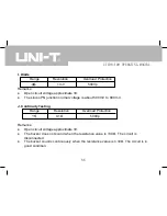 Предварительный просмотр 88 страницы UNI-T UT108 Operating Manual