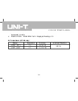 Предварительный просмотр 90 страницы UNI-T UT108 Operating Manual